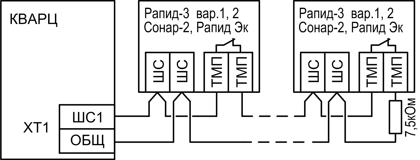 Схема подключения извещателей с питанием по шлейфу Рапид-3, Сонар-2 к ППКО Кварц вар.1 Прибор приемно-контрольный охранный Кварц 1. Изображение 1